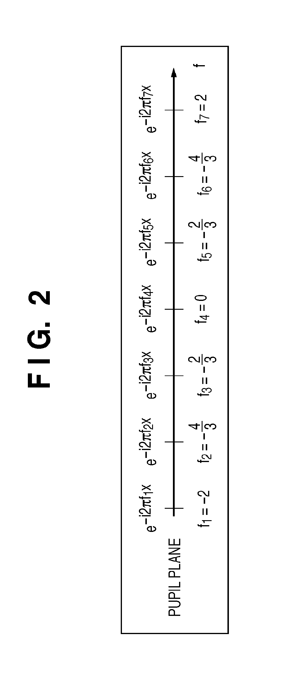 Calculation method, generation method, program, exposure method, and mask fabrication method