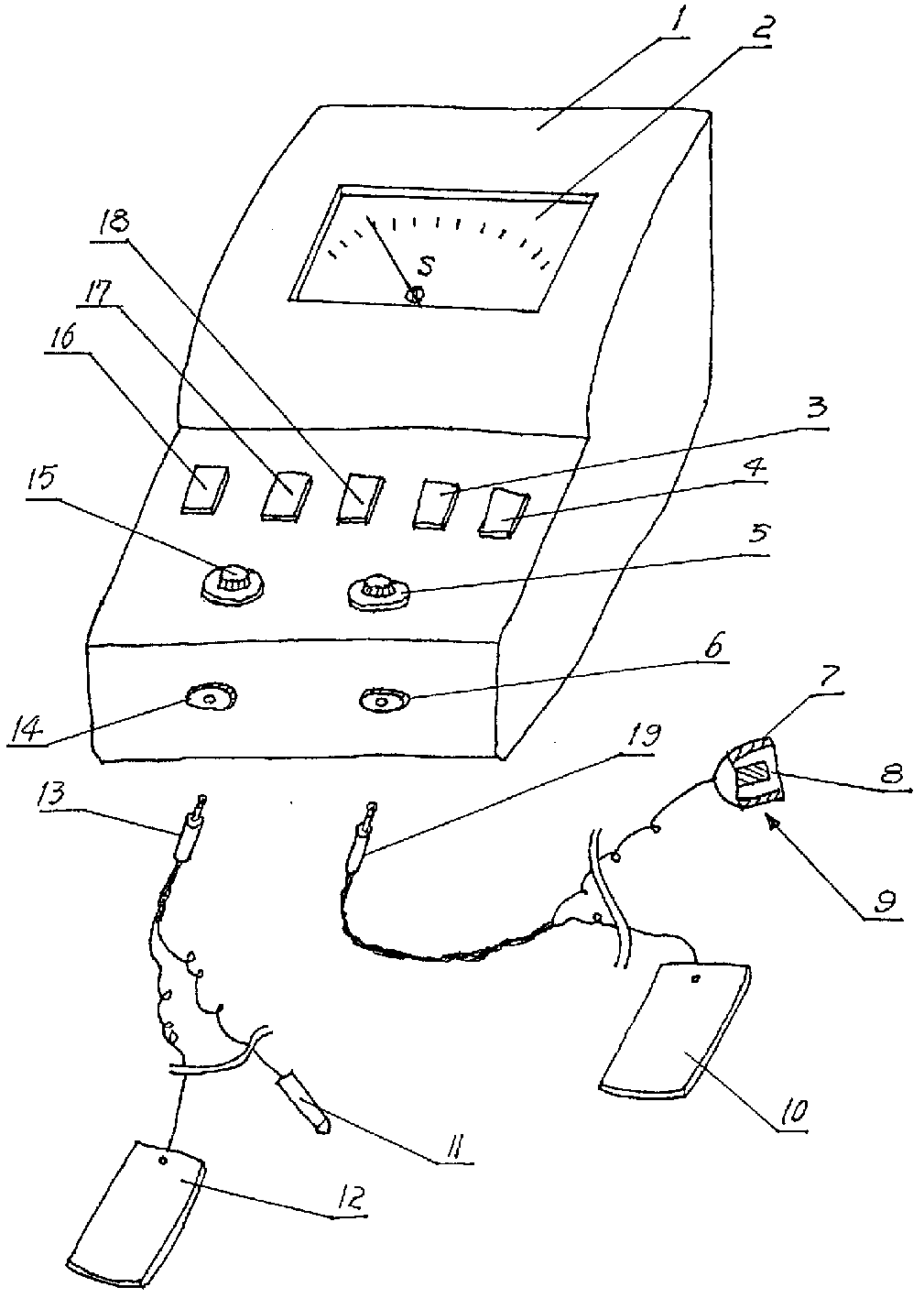 Channel therapeutic instrument