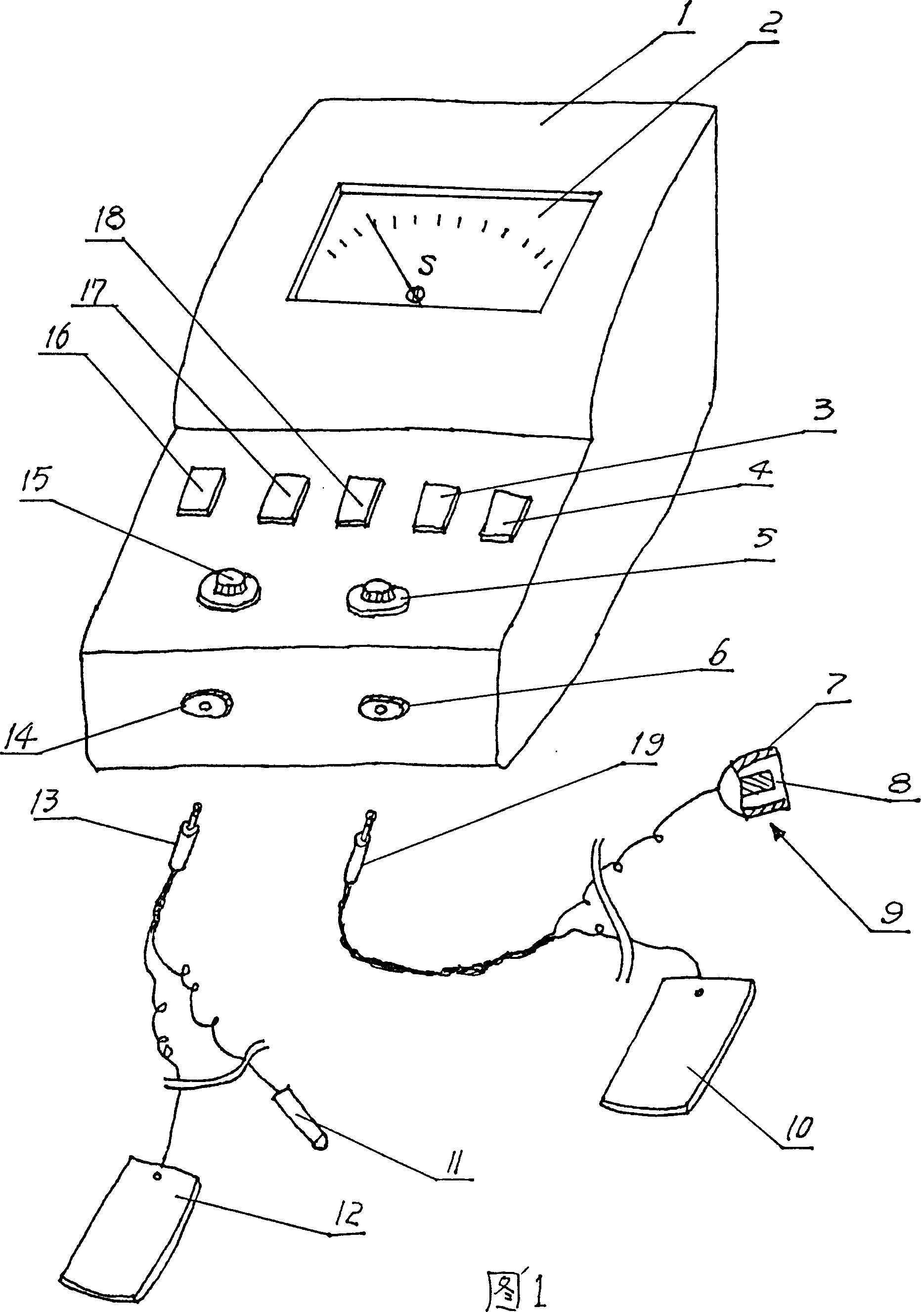 Channel therapeutic instrument