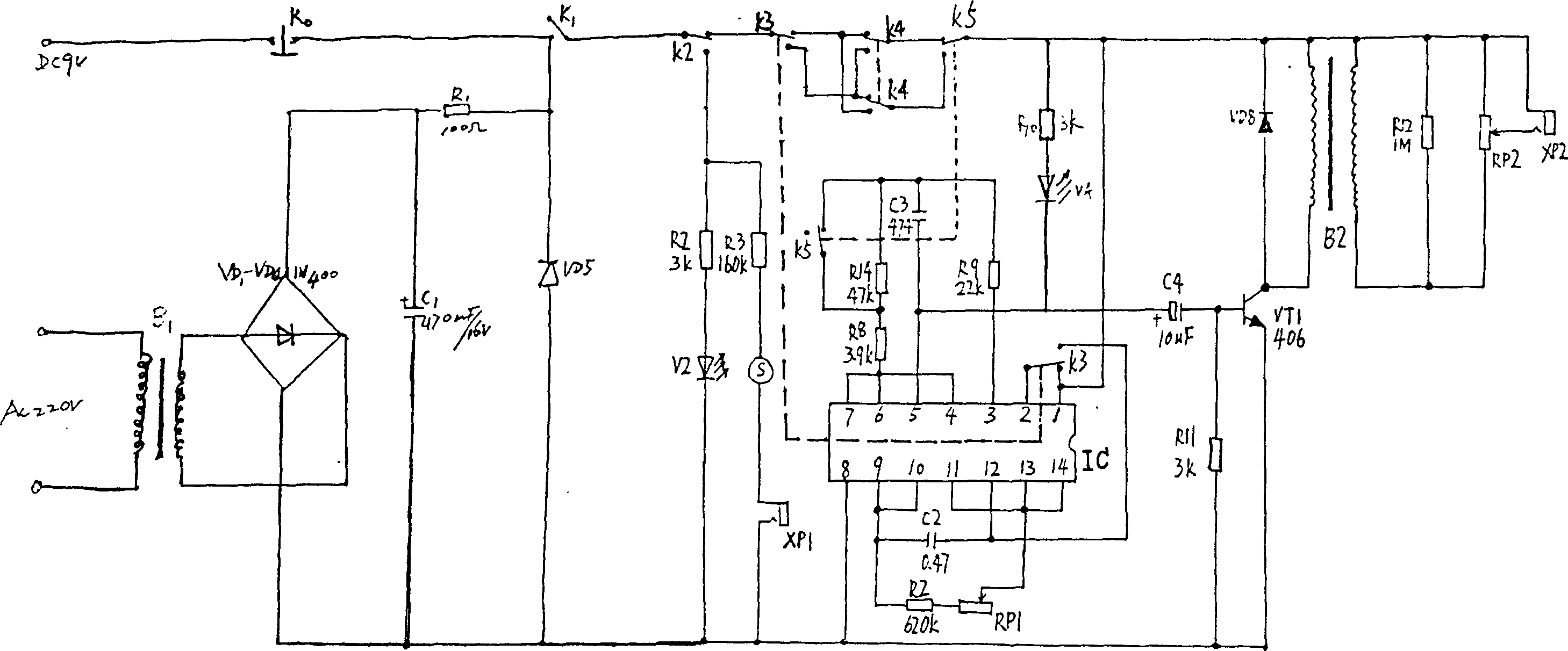 Channel therapeutic instrument