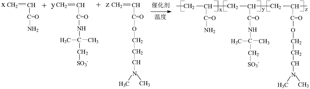 Ultra-high temperature-resistant anionic polymer fluid loss additive for drilling fluid and completion fluid and preparation method thereof