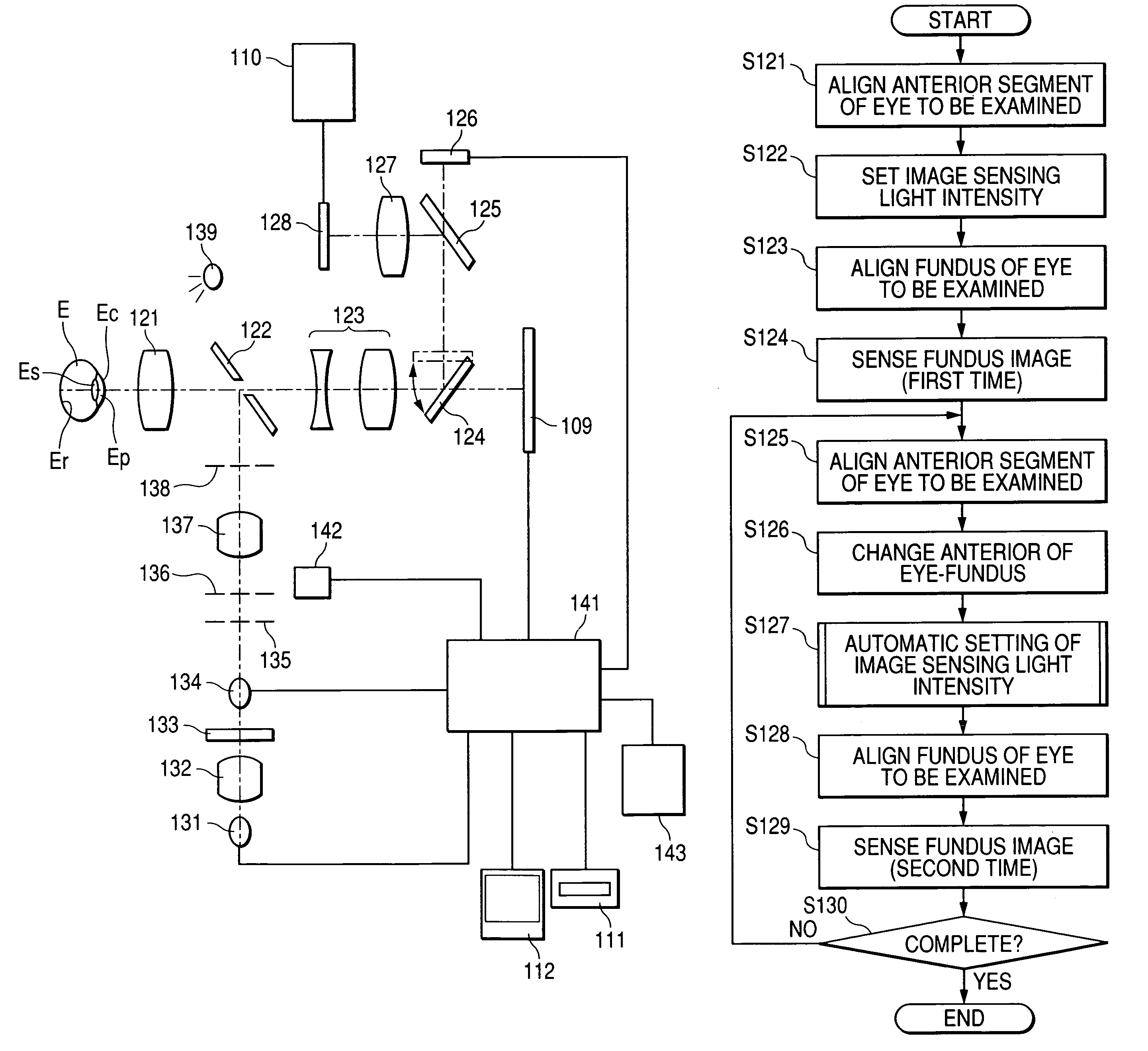 Ophthalmic image sensing apparatus