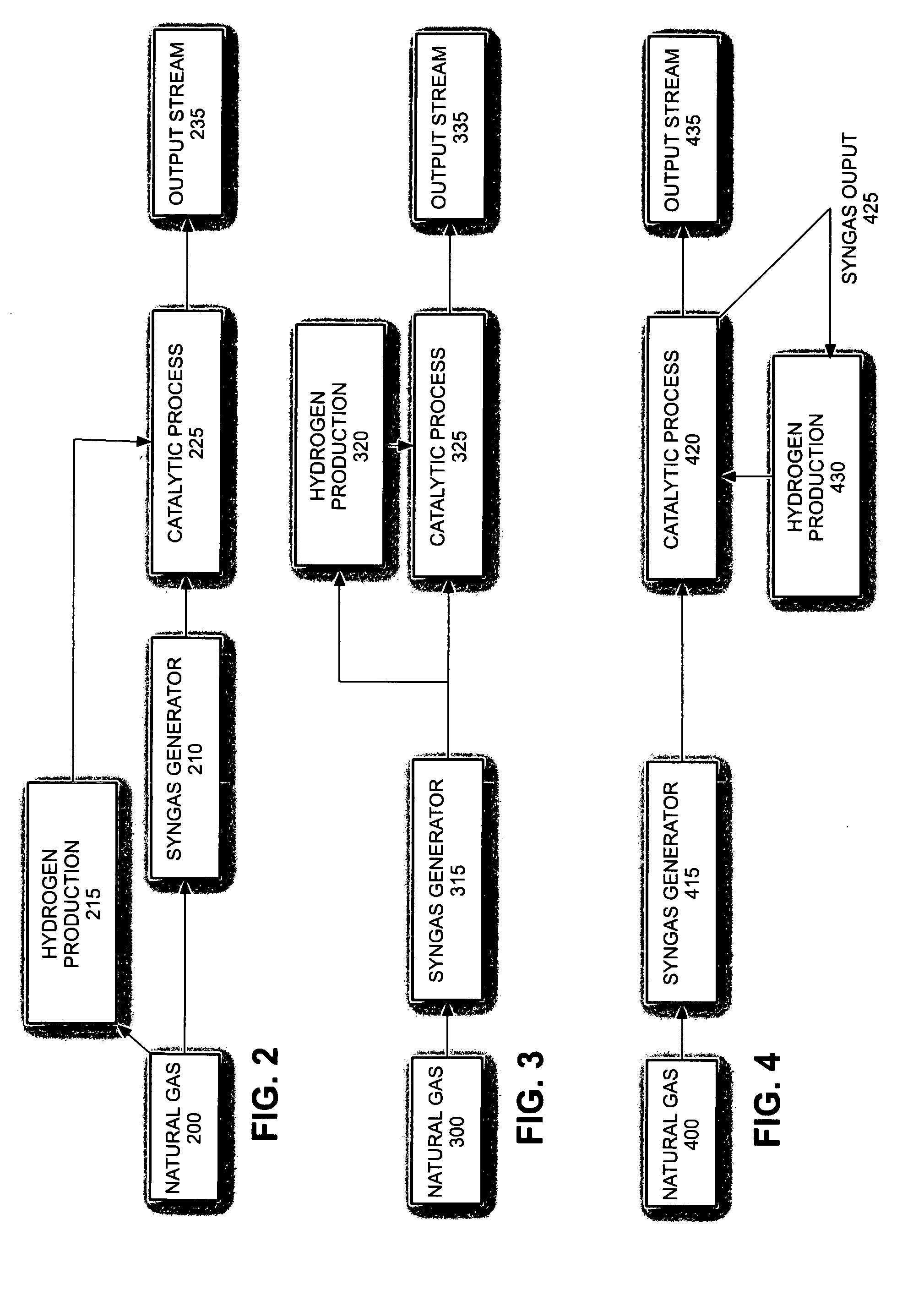 Process for small scale gas to liquid hydrocarbon production through recycling