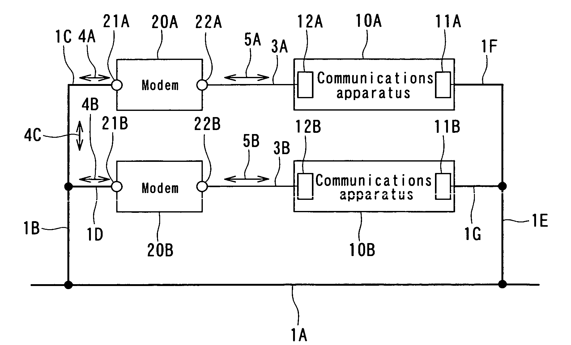 Power supply line communication modem and power supply line communication system