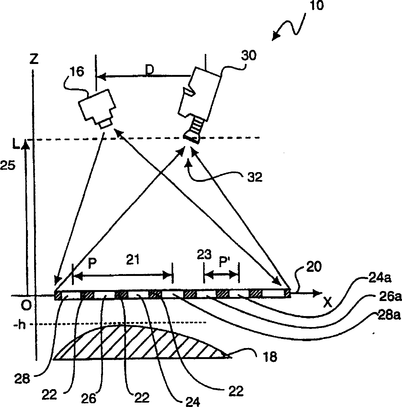 3D-imaging system