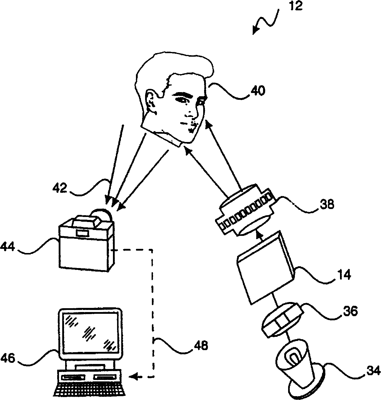 3D-imaging system