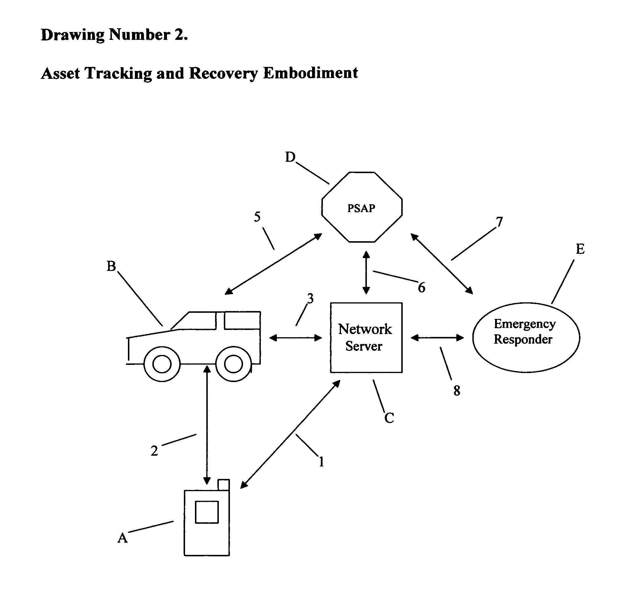 Network server emergency information accessing method