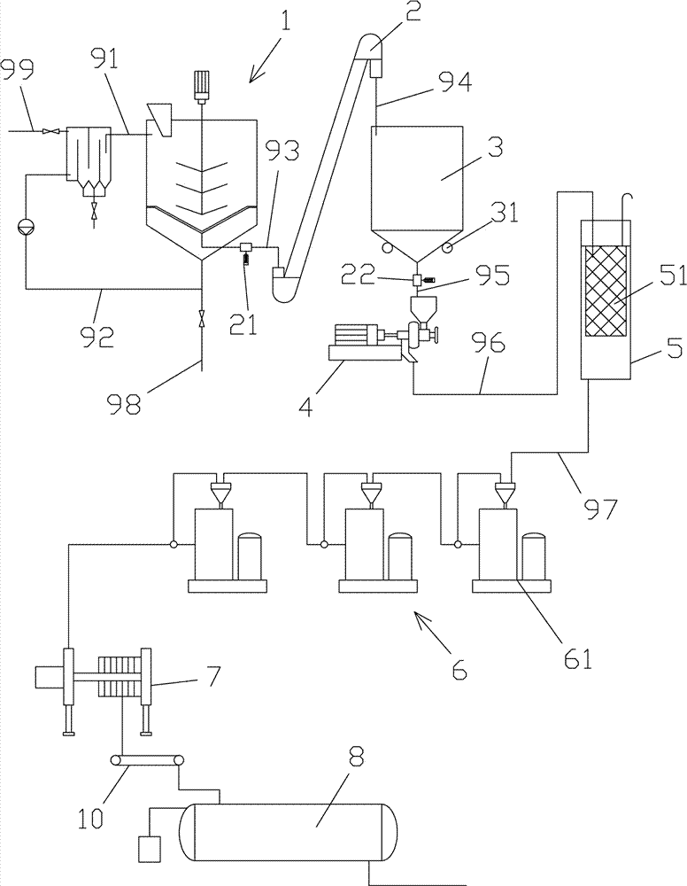 Quick-frozen premixed glutinous rice ball flour and preparation method thereof