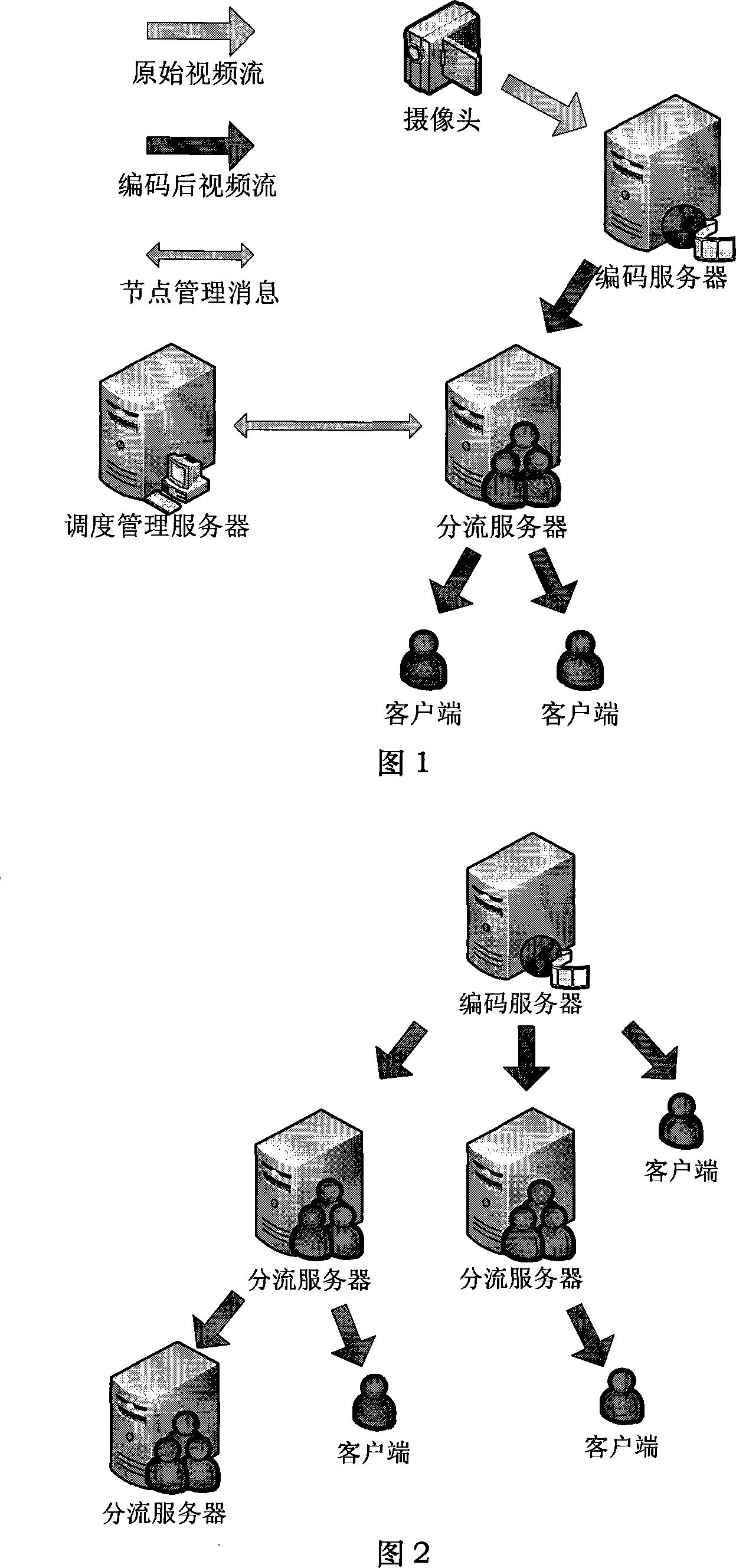 Network video monitoring system and its data exchanging method