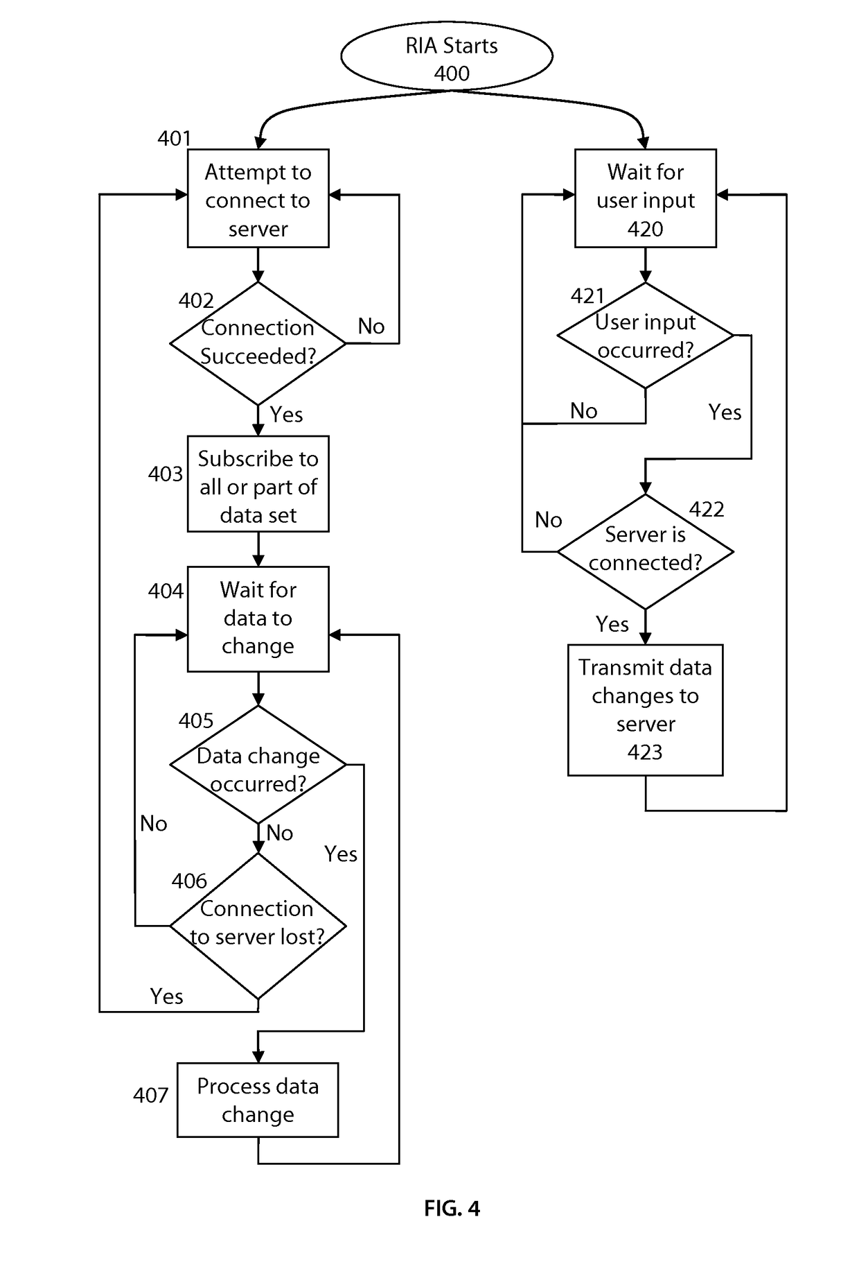 System and method for providing real-time data