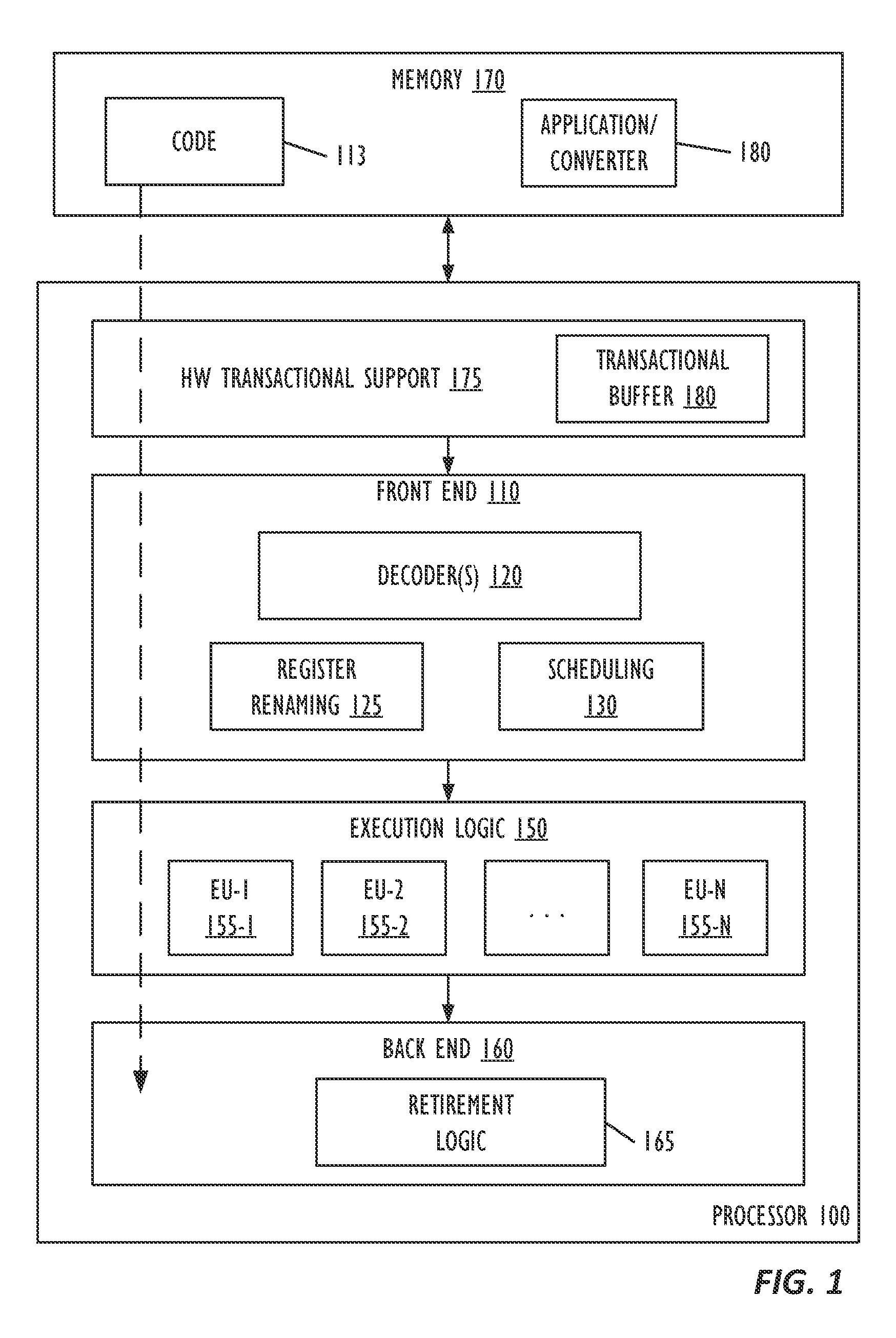 Real-time code and data protection via CPU transactional memory support