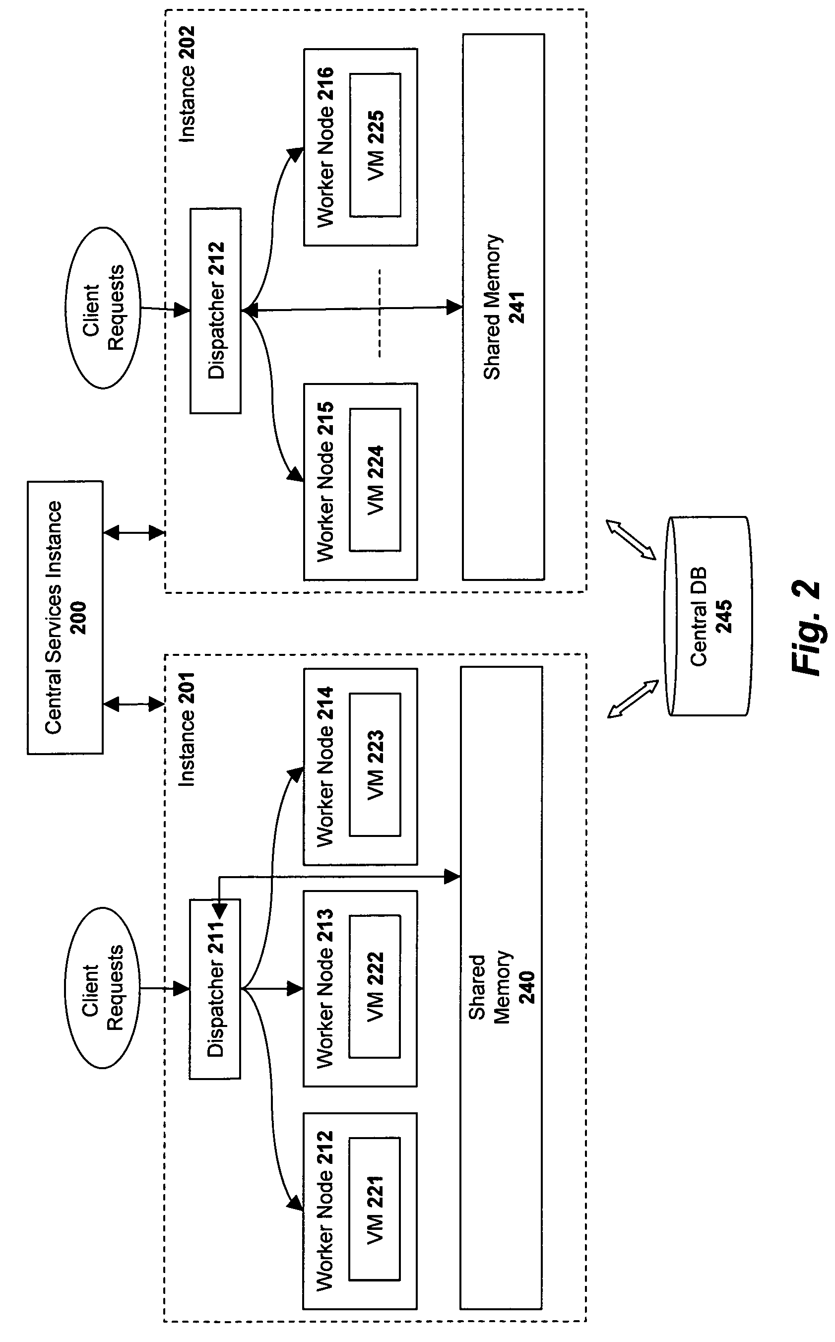 System and method for registering native libraries with non-native enterprise program code