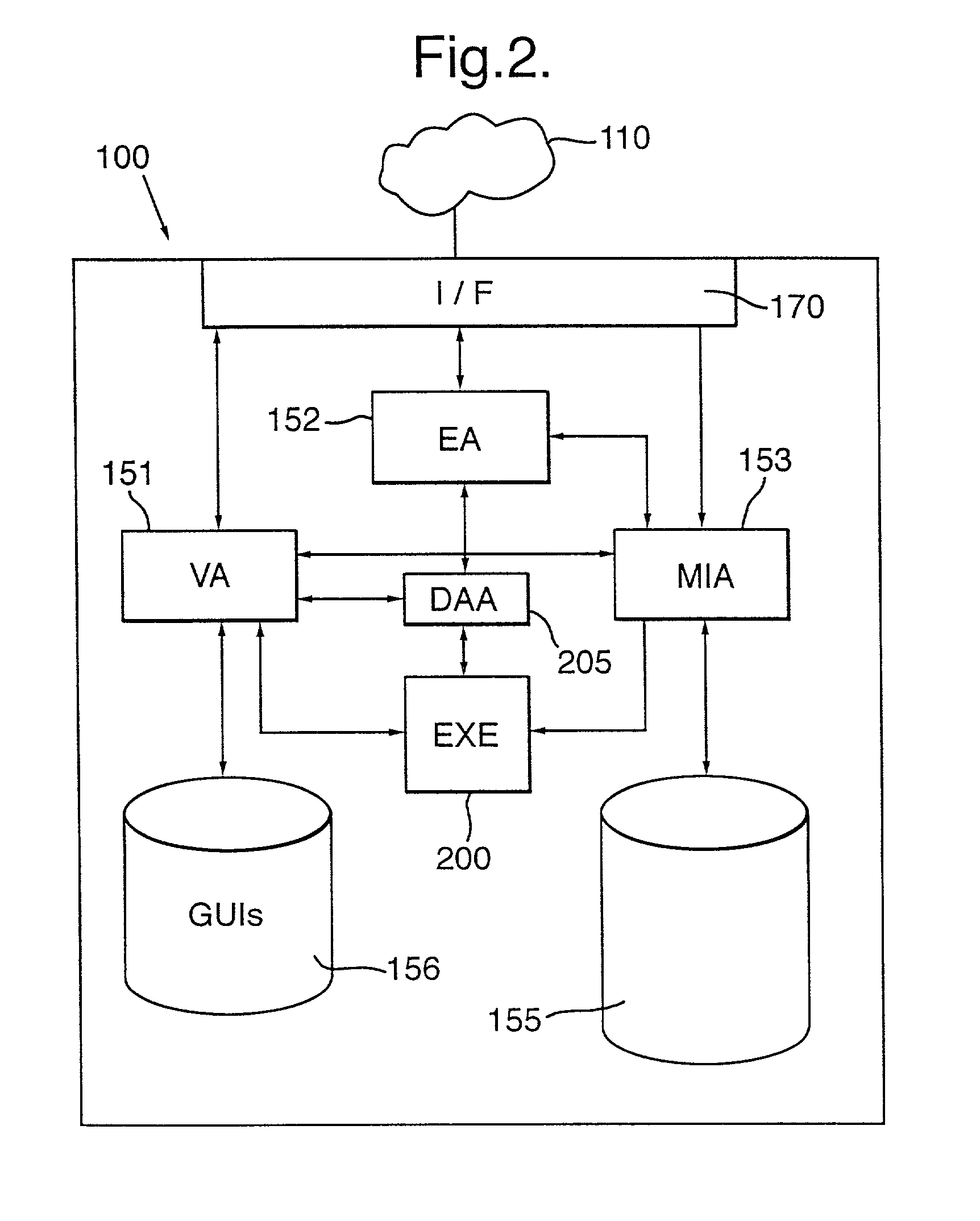 Distributed software system visualization