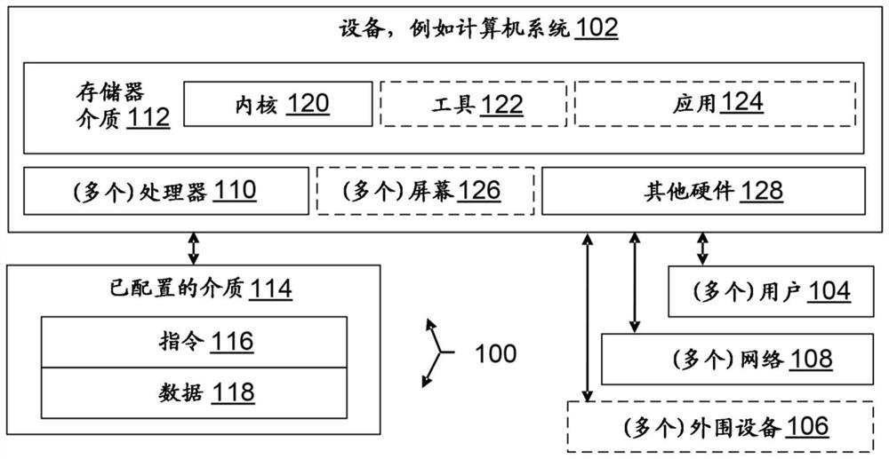 Reducing synchronization reliance in garbage collection marking