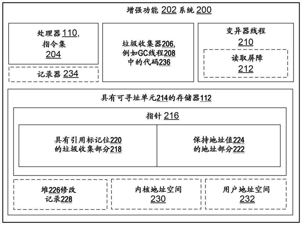 Reducing synchronization reliance in garbage collection marking