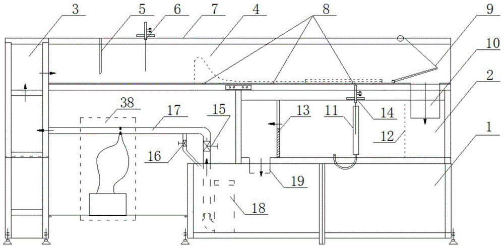 Self-circulation open channel experimental device with teaching effect flow digital display function