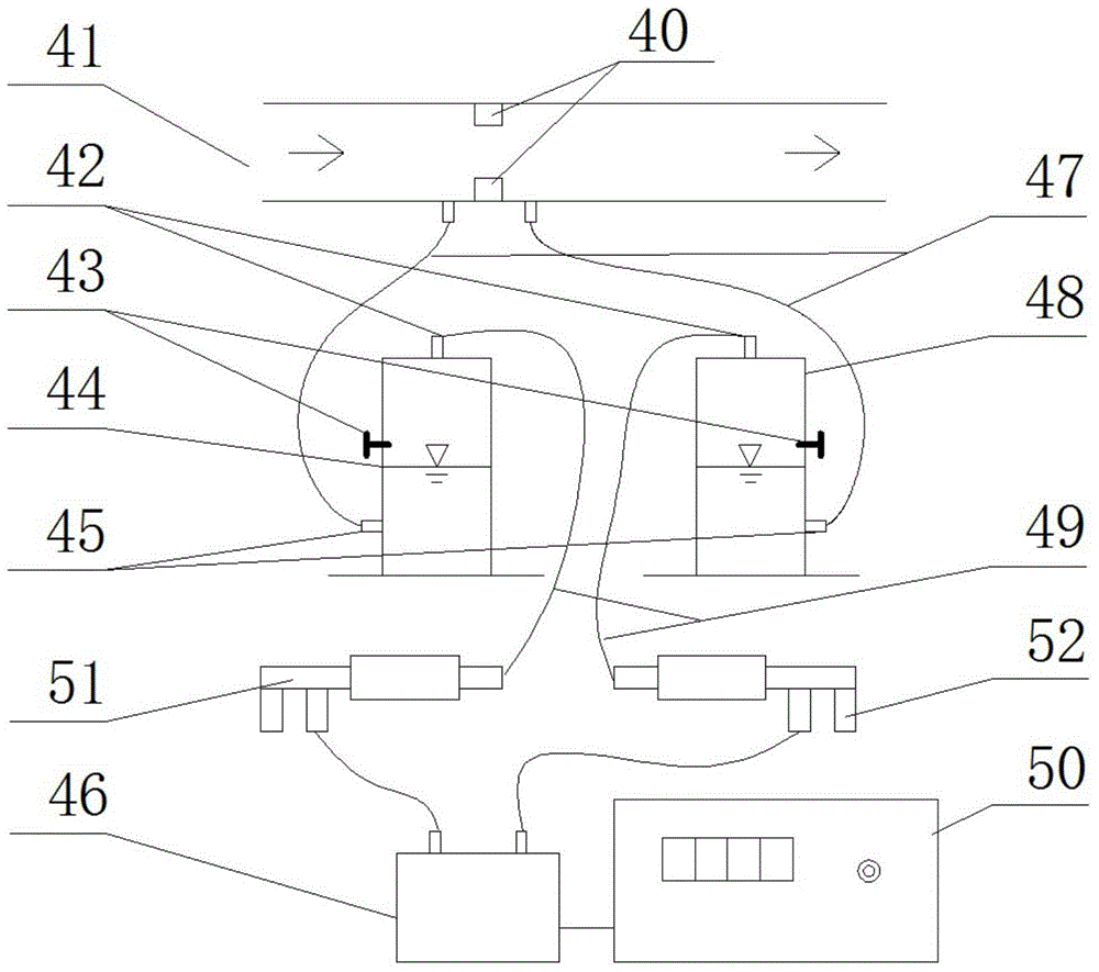 Self-circulation open channel experimental device with teaching effect flow digital display function