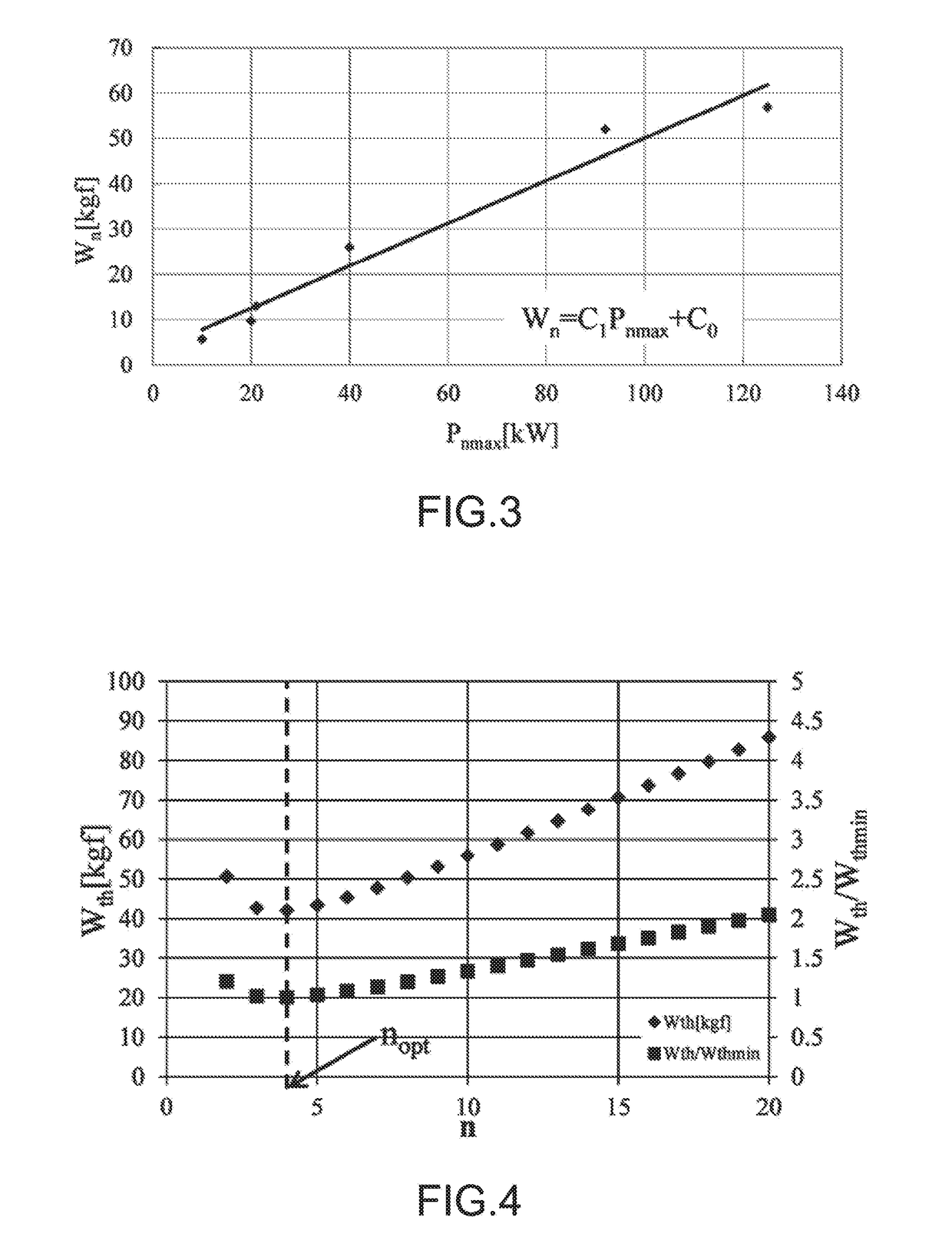 Motorized Aircraft and Method for Determining Output and Number of Electric Motors in Motorized Aircraft