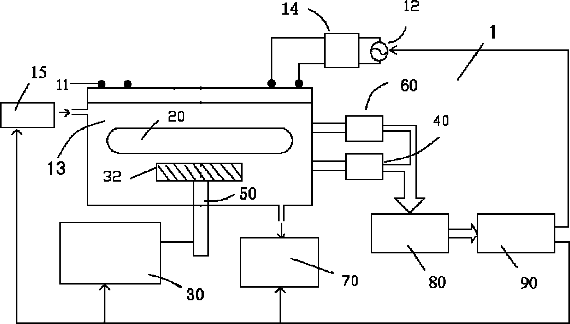 Ion implantation dose detection control apparatus of plasma immersion ion implanter