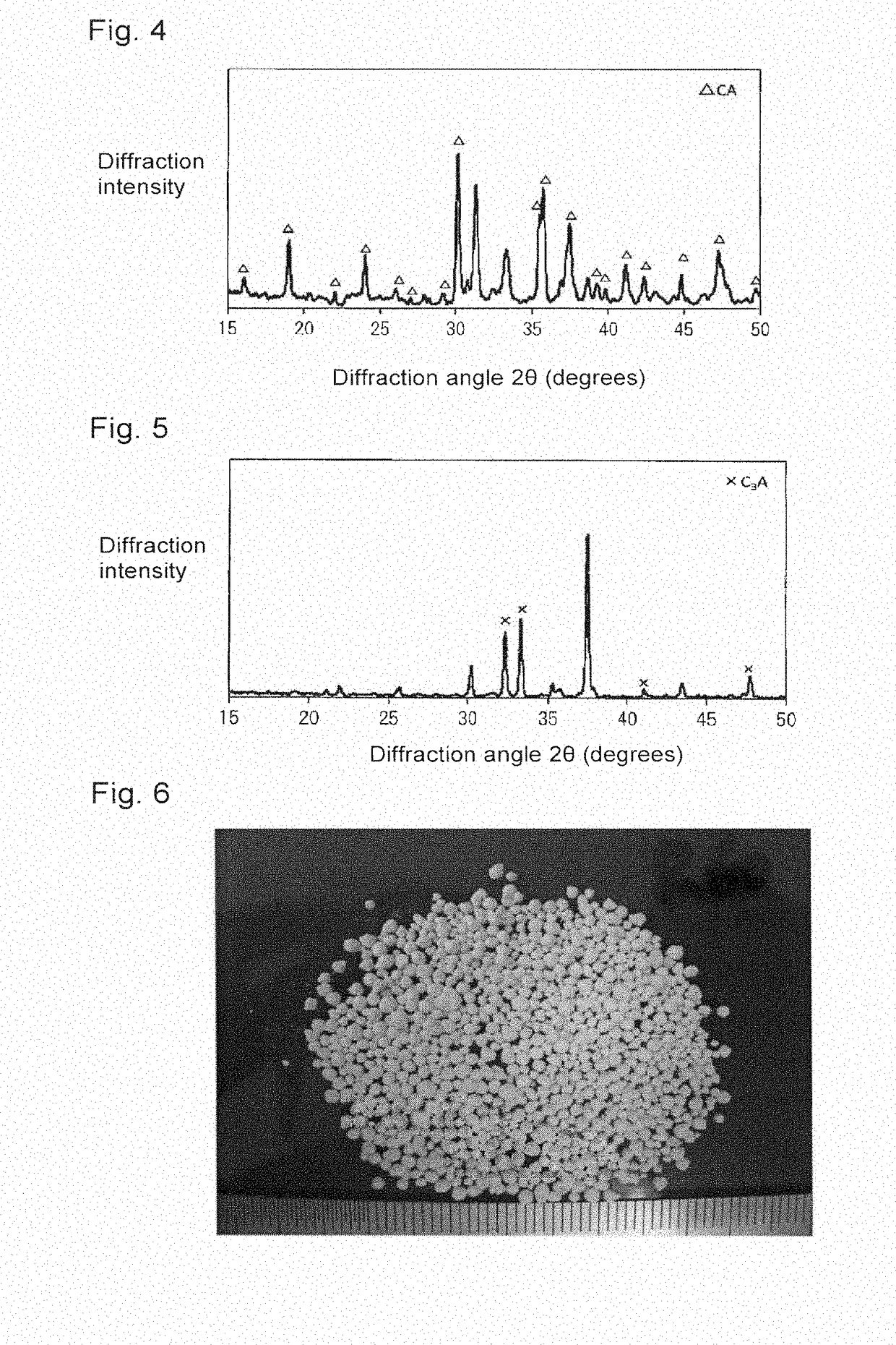 Granules, method for their production, and method for producing glass product