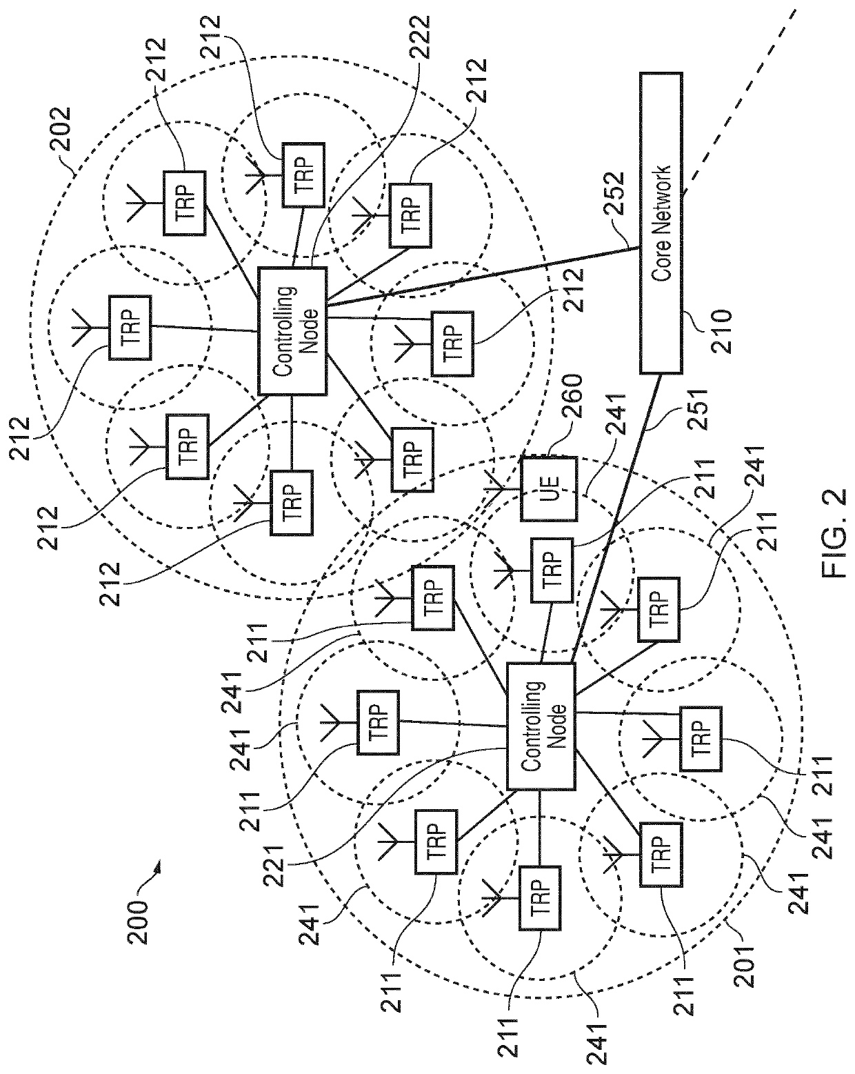 Communications devices, infrastructure equipment, and methods