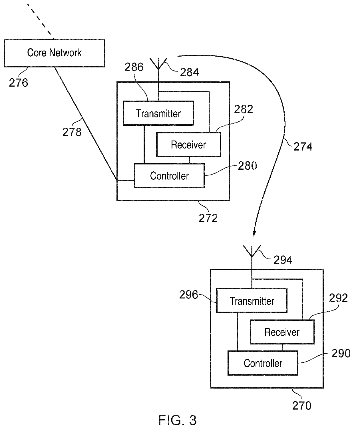 Communications devices, infrastructure equipment, and methods