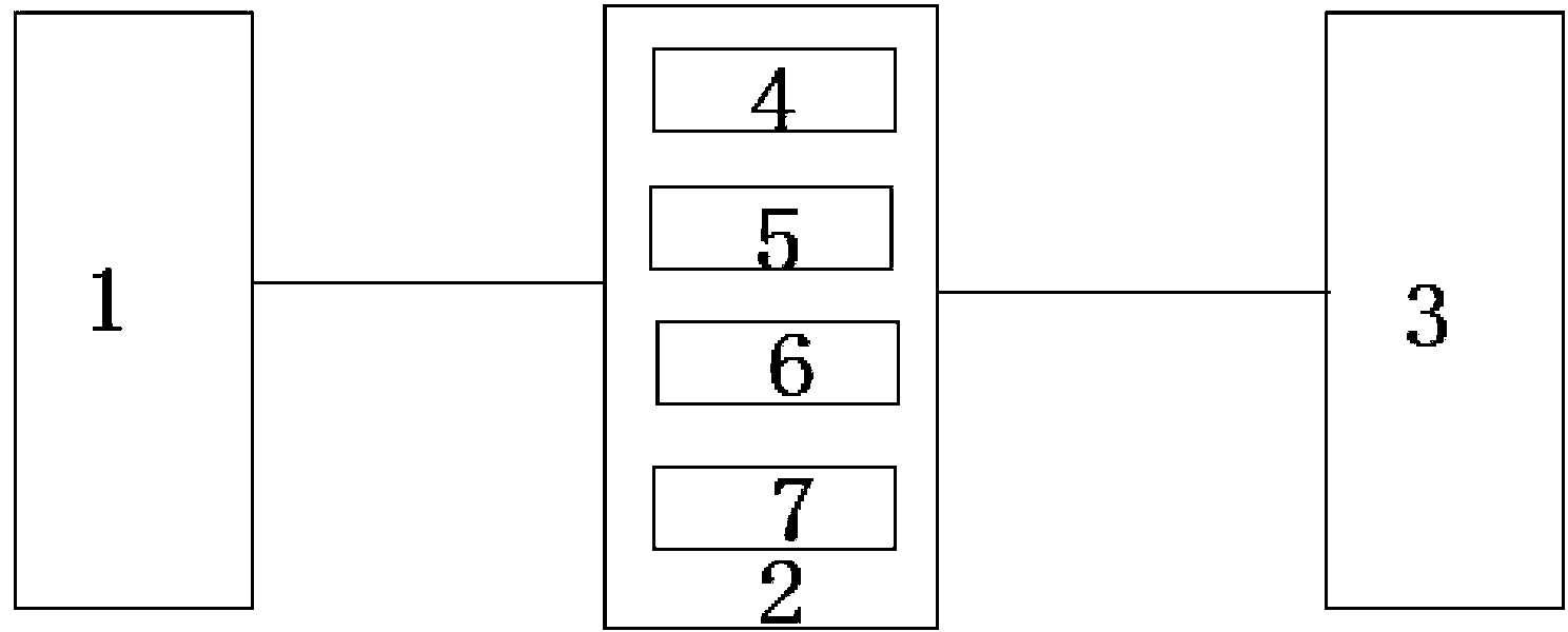 Enterprise network large file transmission system authorized and managed in centralized mode and method