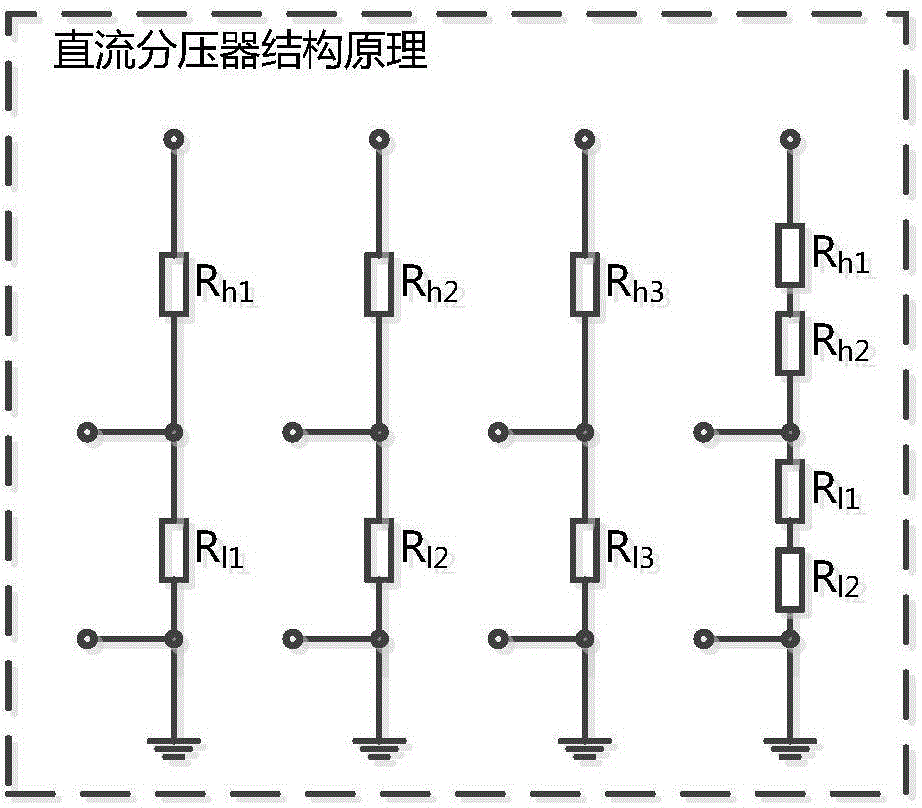 Stand-off ratio voltage coefficient detection method based on separable direct current voltage divider