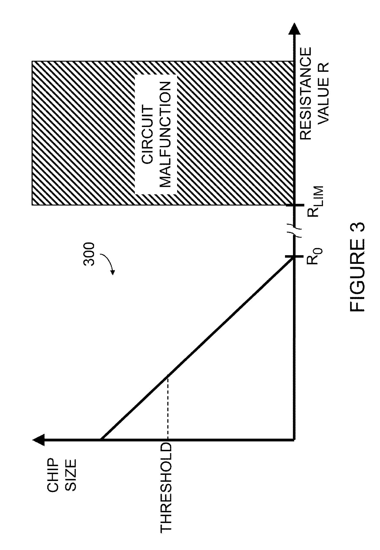 Systems and methods for detecting chips in fluid of aircraft engine