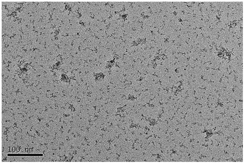 A kind of ultrafine titanate nanopowder and preparation method thereof