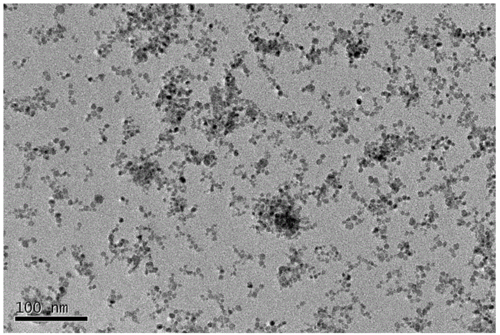 A kind of ultrafine titanate nanopowder and preparation method thereof