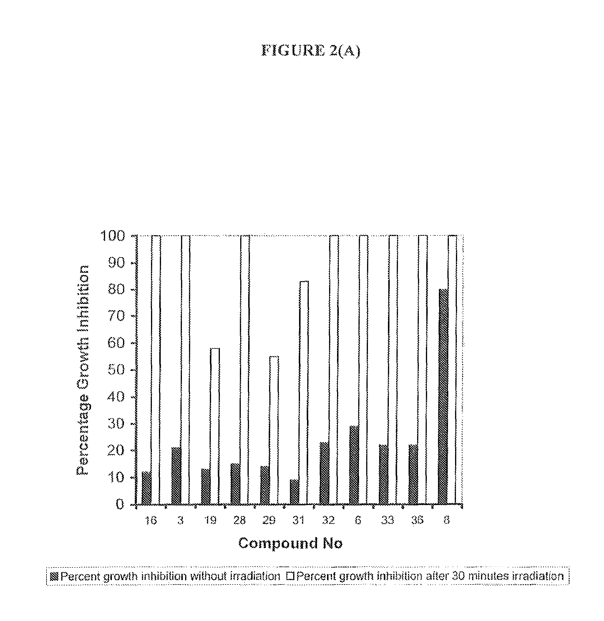 Porphyrin derivatives and their use in photodynamic therapy