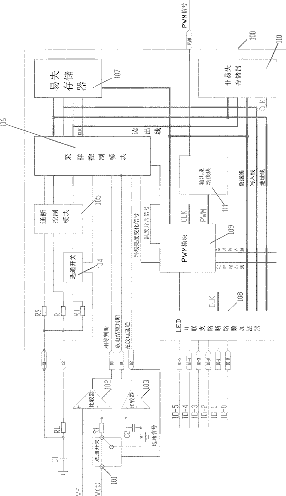 LED power control chip