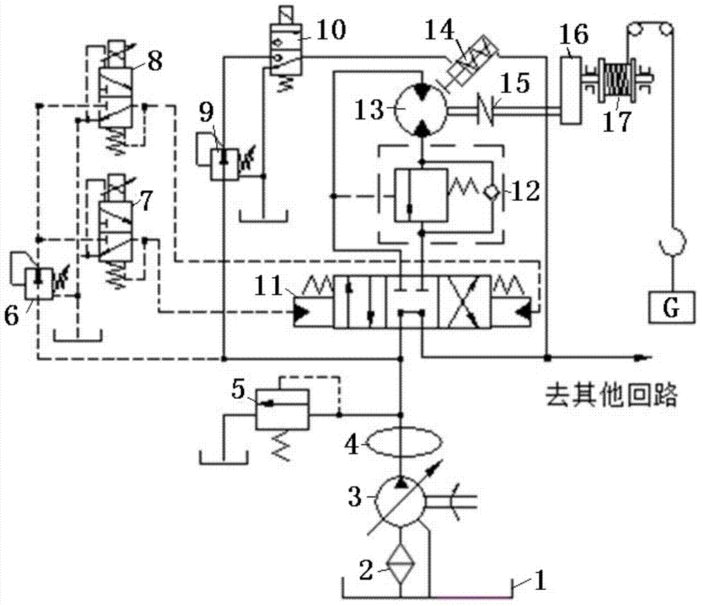 Fault tree and fuzzy neural network based automobile crane fault diagnosis method