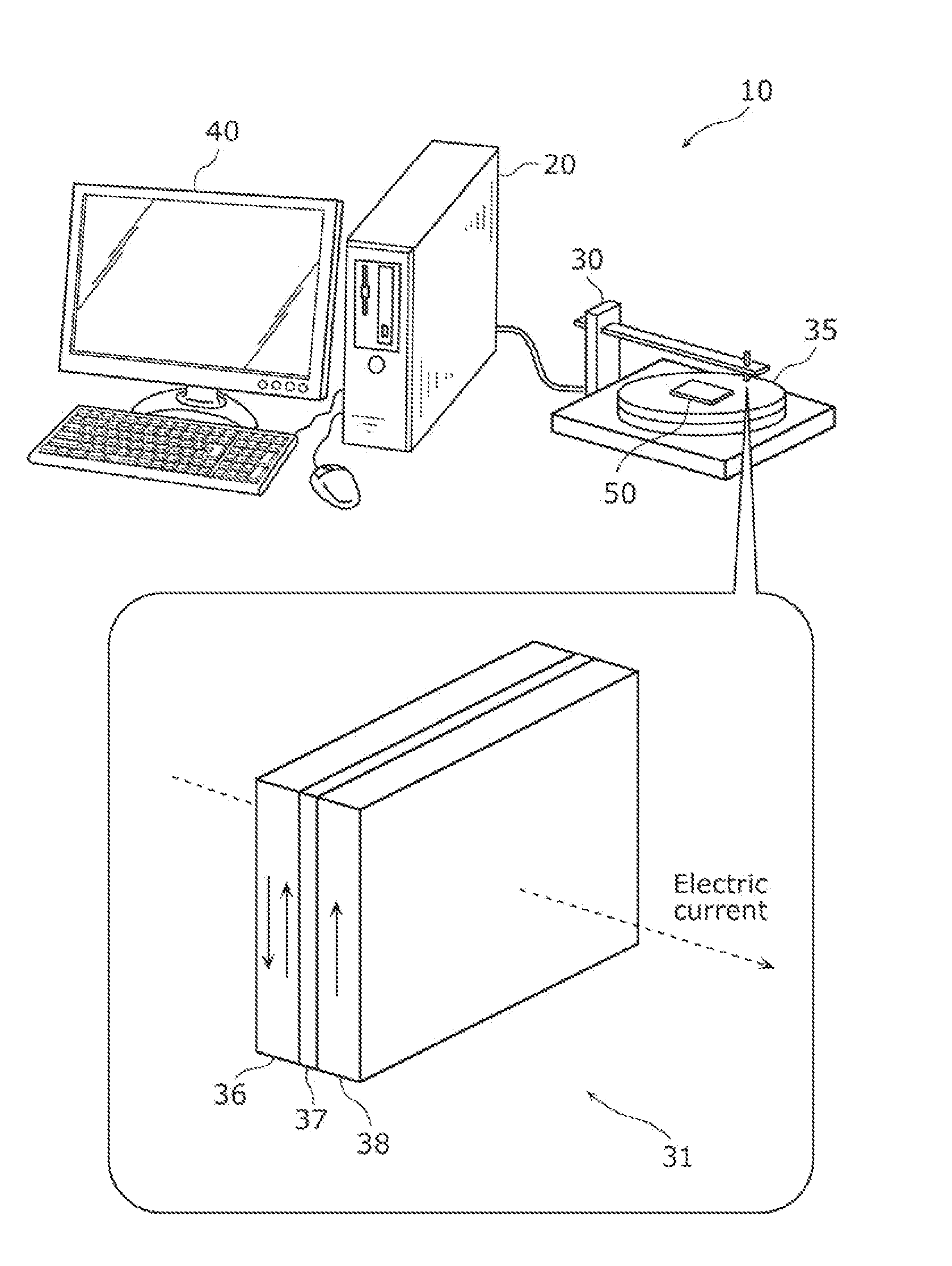 Distribution analyzing device and distribution analyzing method