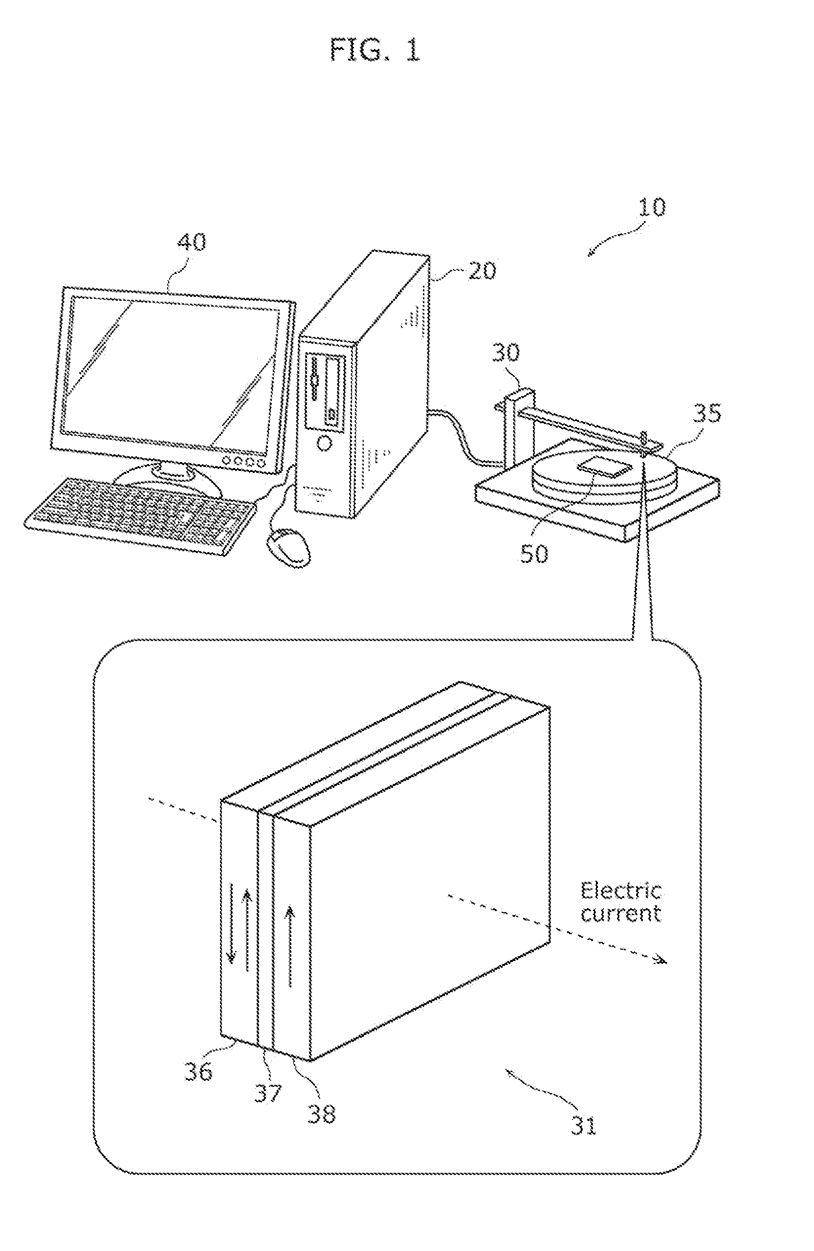 Distribution analyzing device and distribution analyzing method