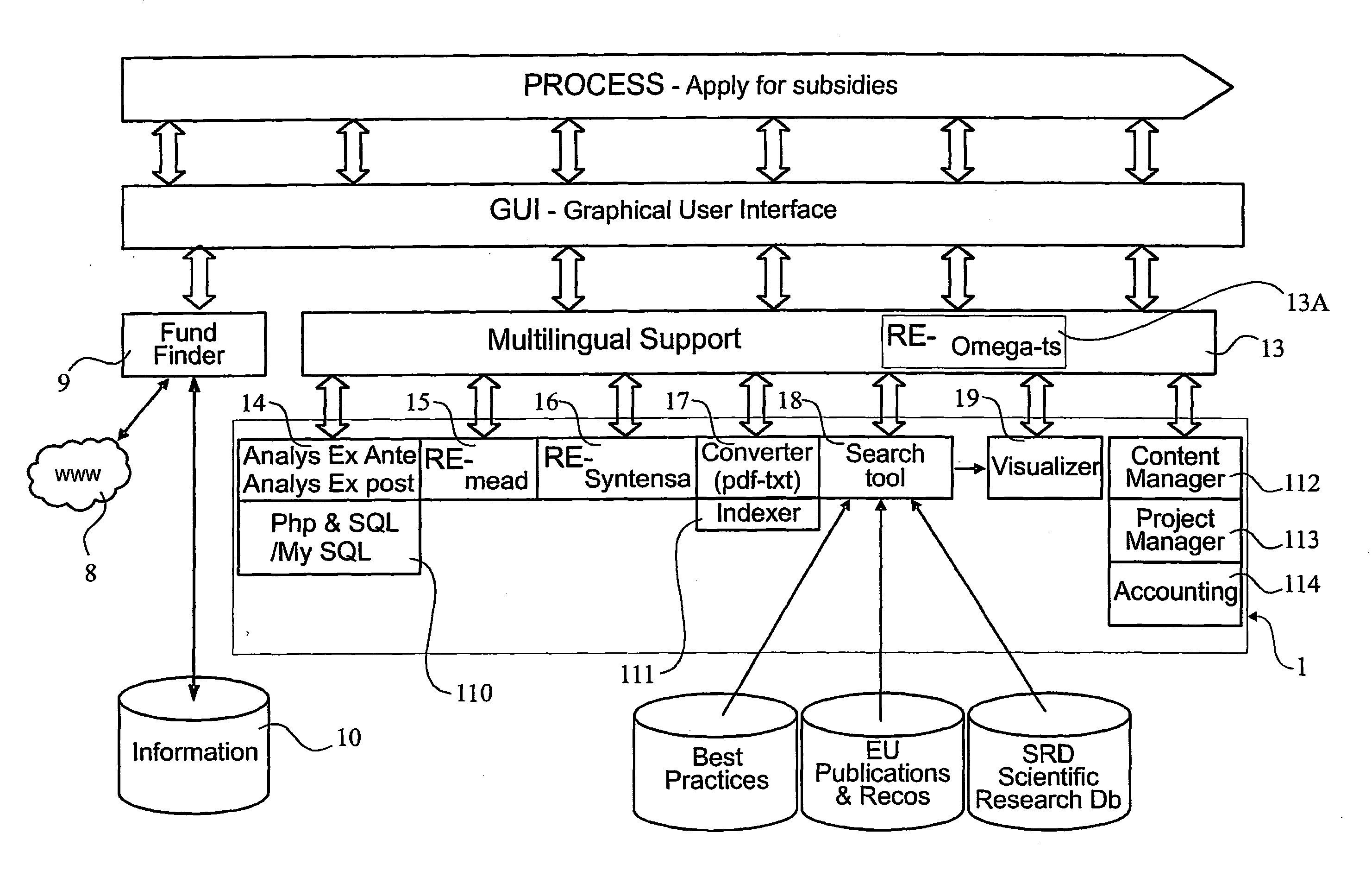 System for assisting in drafting applications