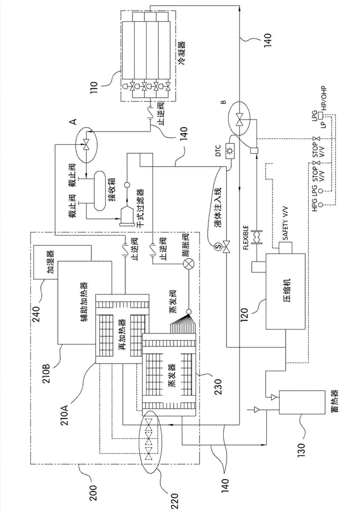 Highly efficient air conditioning apparatus, using waste heat, for precisely controlling thermo-hygrostat in clean room