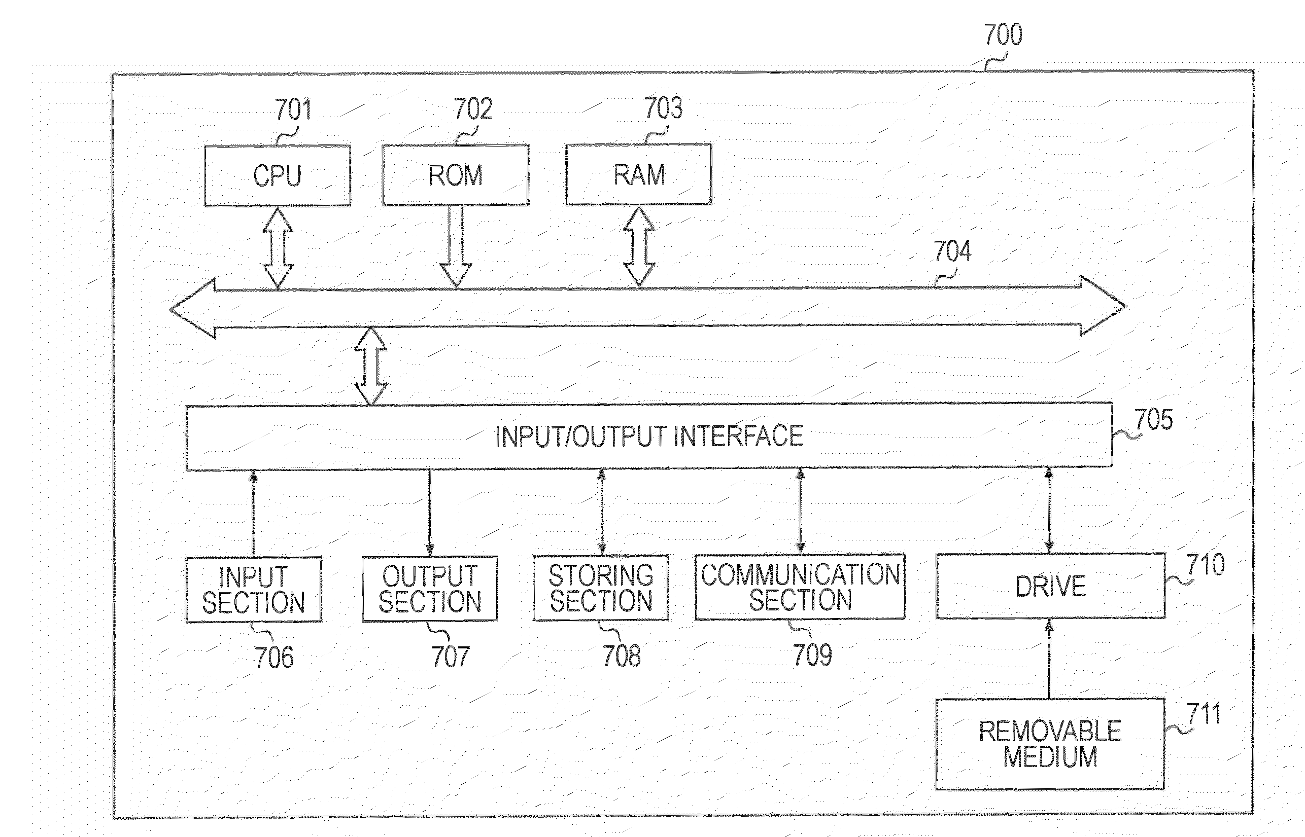 Image processing device and method, learning device and method, program, and recording medium