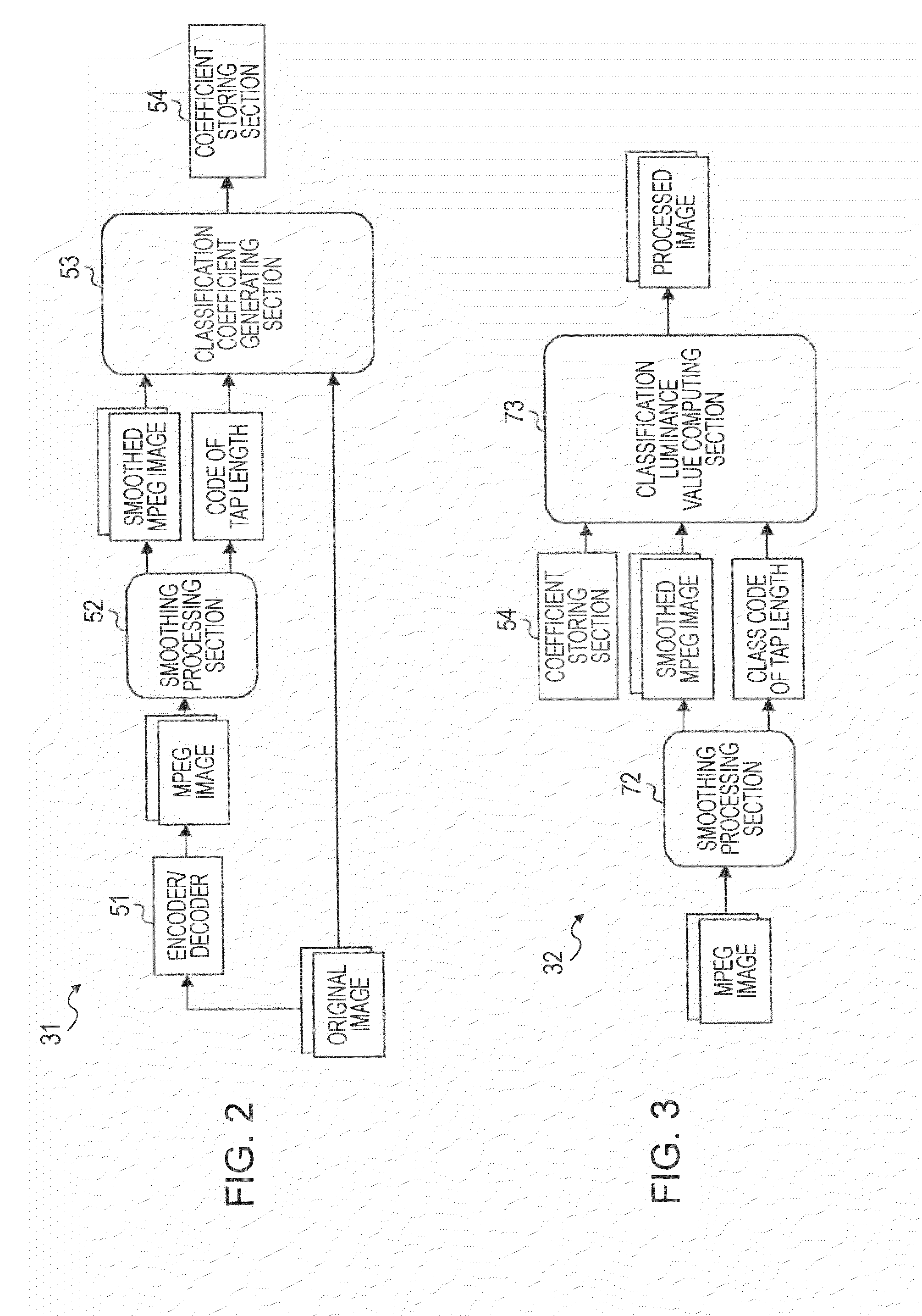 Image processing device and method, learning device and method, program, and recording medium