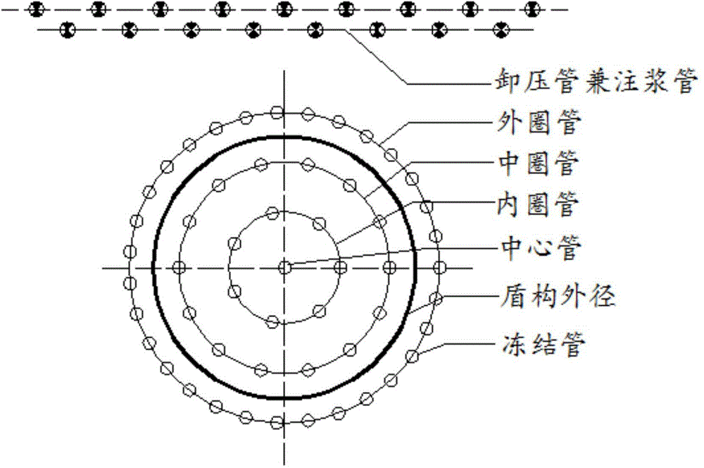 Construction method for restraining frost heave and thaw settlement in cup-shaped horizontal freezing