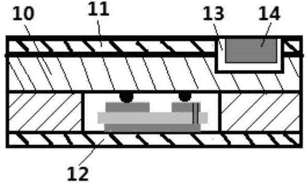 RF (Radio Frequency) base card embedded with multilayer wiring type film capacitor