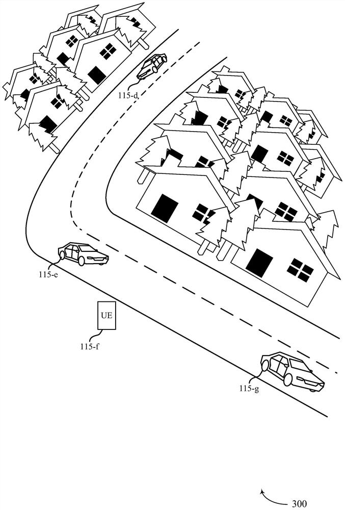 Control forwarding techniques for wireless communications