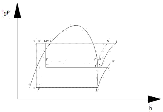 Air-conditioning system adopting two-stage enthalpy increase by gas replenishment and control method of system