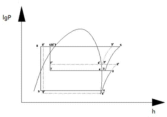 Air-conditioning system adopting two-stage enthalpy increase by gas replenishment and control method of system