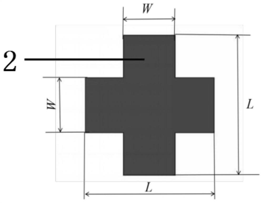 A radome based on wide stopband low frequency multilayer frequency selective surface