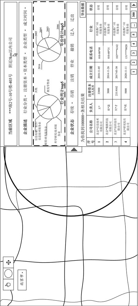 Map query method and device for business information