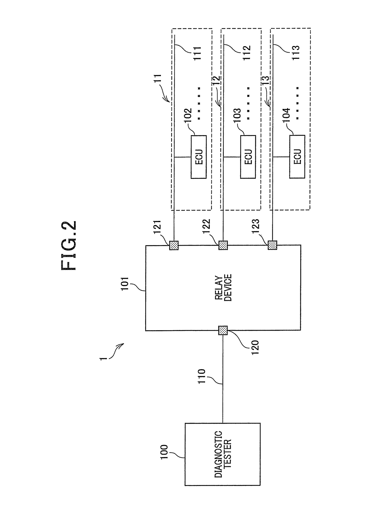 On-board network system