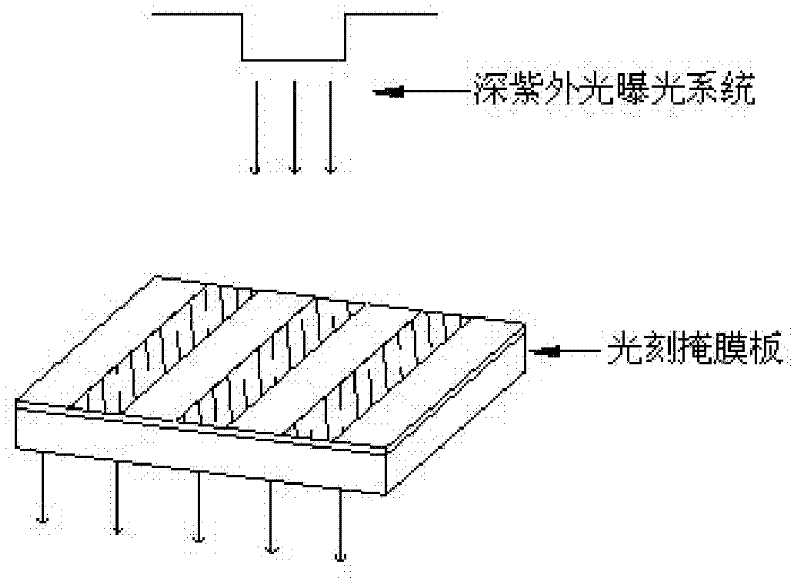 White light photonic crystal with nanometer micro lens array and preparation method thereof