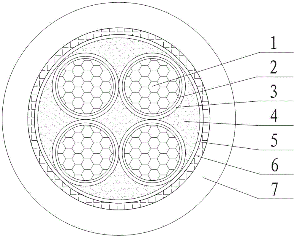 High-performance aluminium alloy cable for building